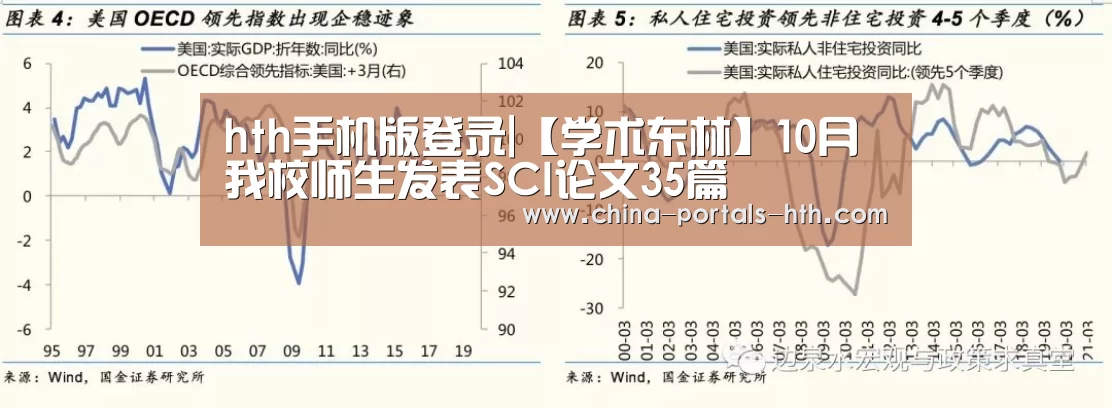 hth手机版登录|【学术东林】10月我校师生发表SCI论文35篇(图1) hth官方网站
